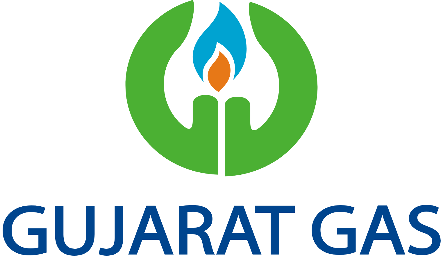 GSPC