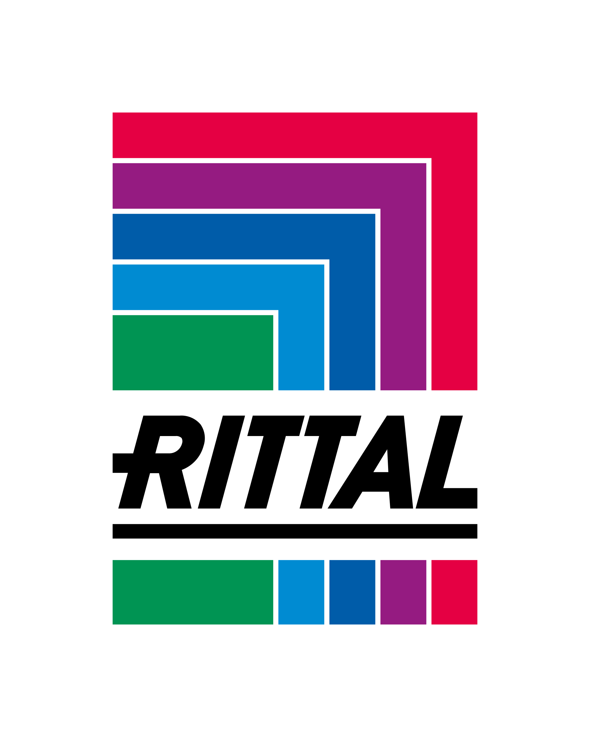 Rittal India