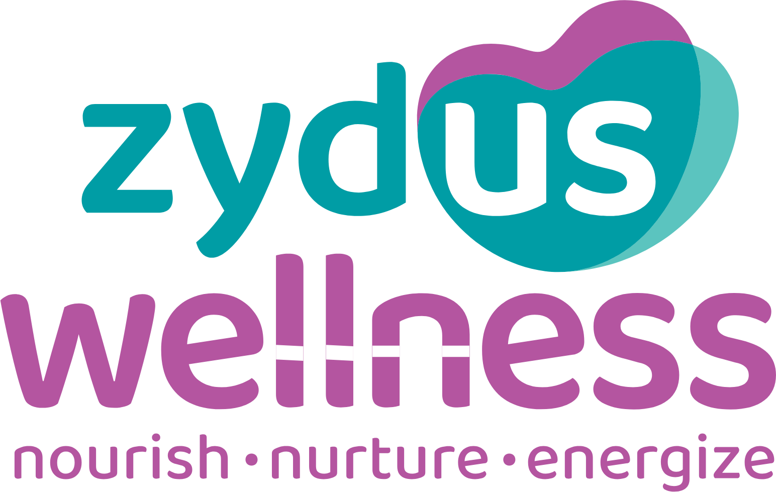 Zydus Wellness